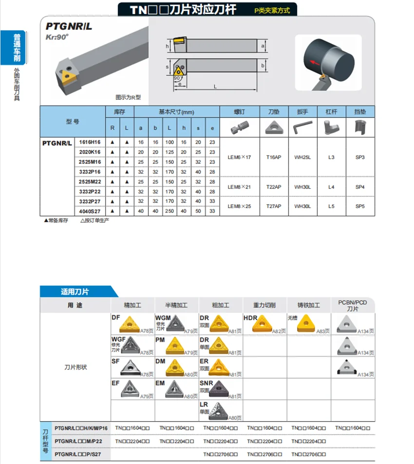 PTGNR2020K11/PTGNR2020K16/PTGNL2020K16 ZCC.CT External Turning Tool Cutter Bar For TN** inserts 1PCS/BOX