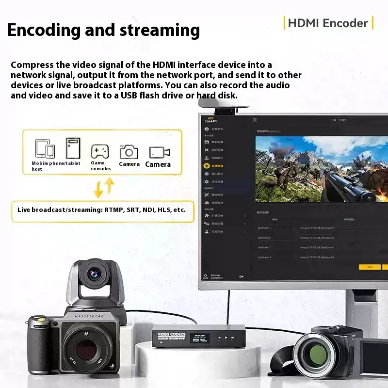 [ENC5V2] SRT/NDI/RTMP Streaming |   Decodificatore codificatore HDMI a 5 porte per trasmissione in diretta e video HD 4K |
