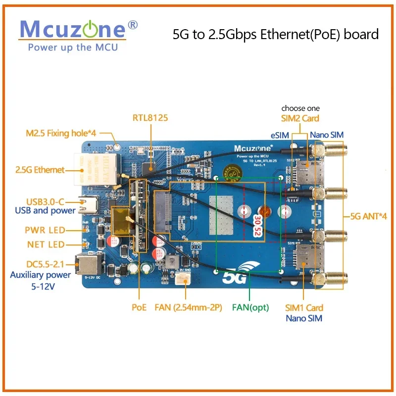 (model:MR5210P)5G to 2.5Gbps Ethernet(PoE) board,M.2-B key to usb3.0,PCIE for RTL8125, support RM520N,RM521F,RM500Q, PoE power