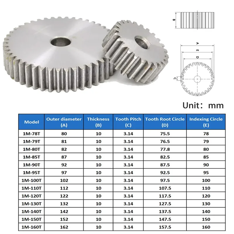 1M 78T-160T Metal Transmission Gear 45# Steel 1 Modulus 78 79 80 85 90 95 100 110 120 130 140 150 160 Teeth Gear