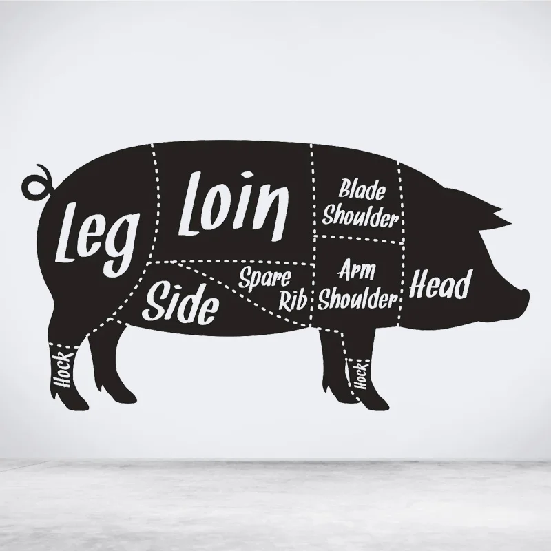 Butchers Cuts of Pork, Pig, Meat, Joints Vinyl Wall Sticker Slaughterhouse Pork Shop Kitchen Decor Decals Restaurant Murals 4932