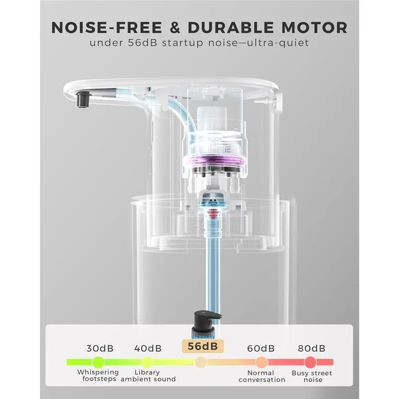 RMWIN-Automatic Foaming Soap Dispenser Touchless,USB Rechargeable Soap Dispenser Adjustable Foam Levels,For Bathroom & Kitchen