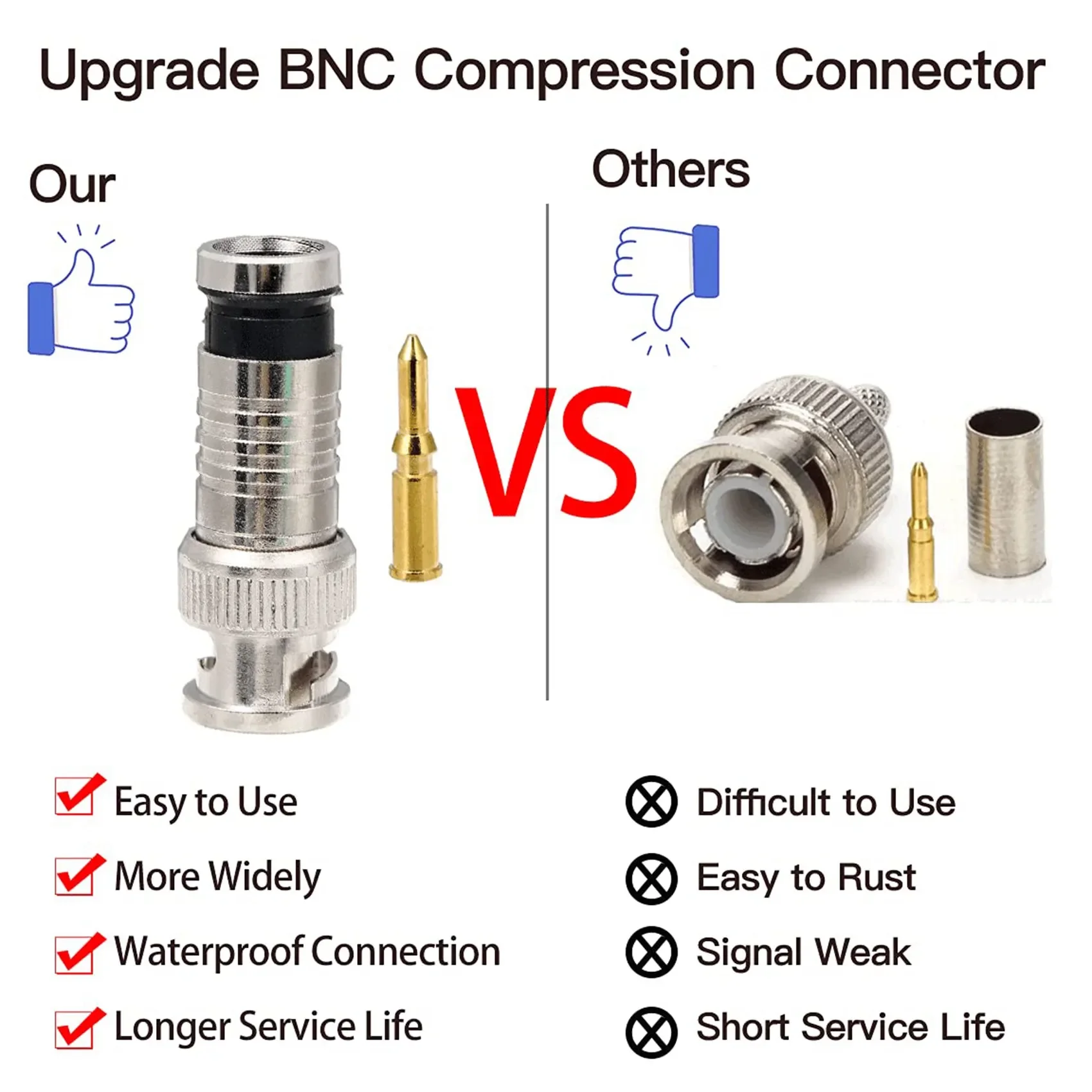 

20 Pcs Compression Connector 75 Ohm Coupler with Copper Pin for RG58-59 Crimper Video Plug Extension Coaxial Cable HOT