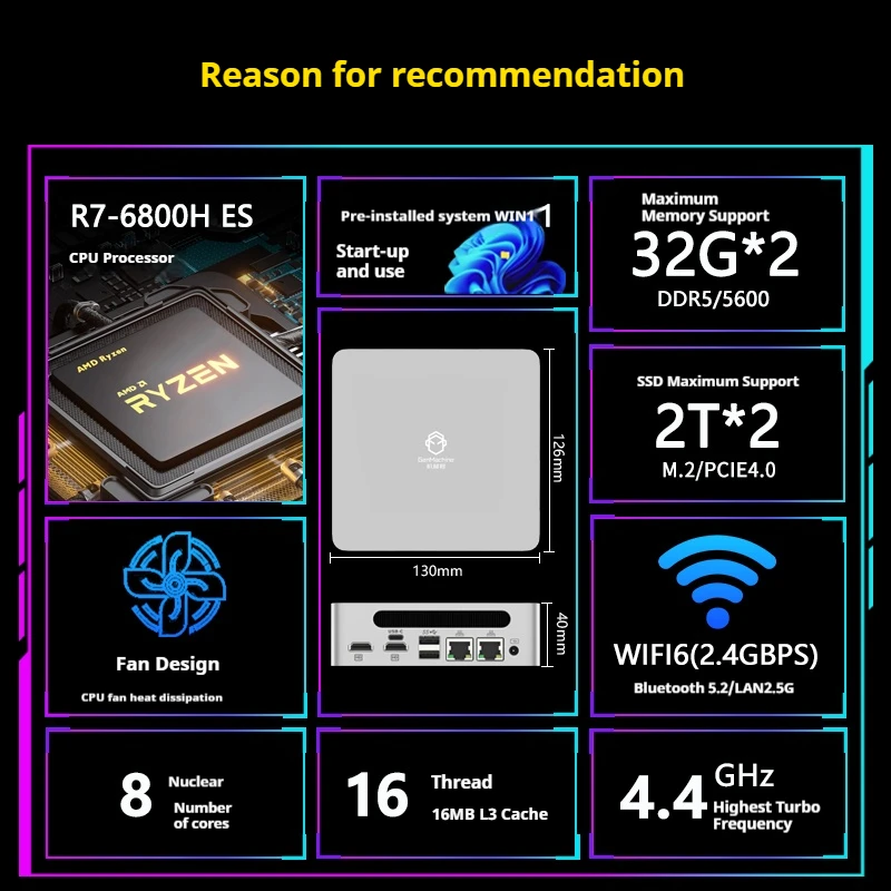 Imagem -02 - Genmachine Amd Ryzen 6800h es Light Mini pc Windows 11 8c 16t Ddr5 4800mhz 256 512gb M.2 Wifi6 Bt5.2 Computador para Jogos de Mesa