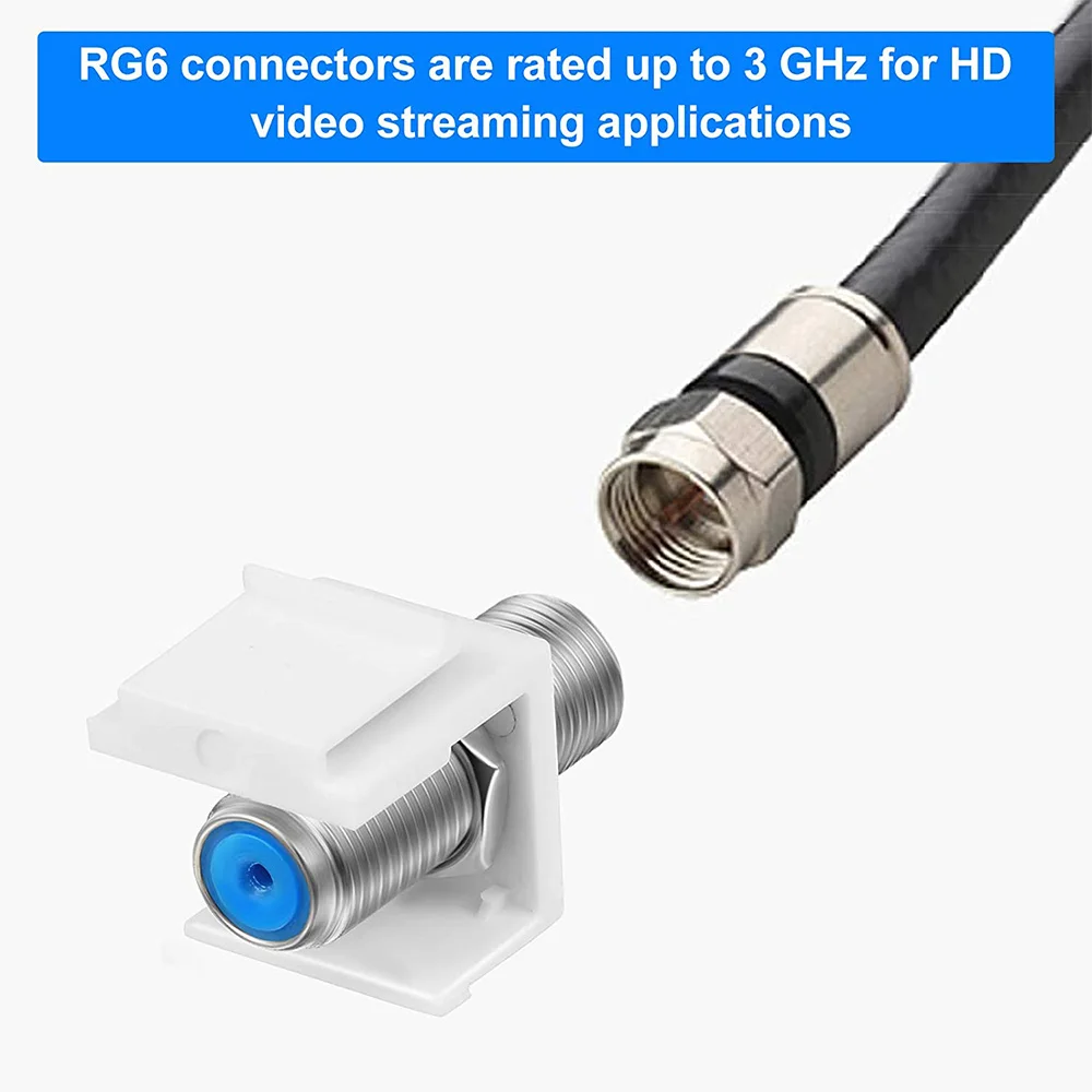 Ab42-Coax Keystone …