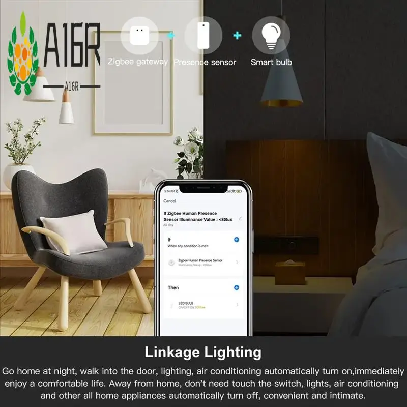 A16R-Tuya Zigbee Millimeter Wave Radar Human Presence Sensor Luminance Distance Fretting Motion Sensor