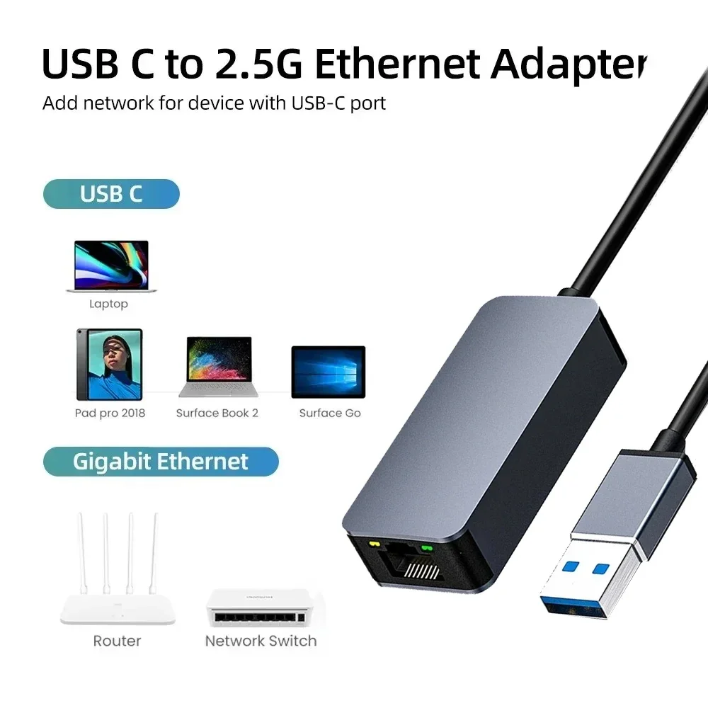 2500Mbps RJ45 Network Card USB3.0 Type C Ethernet Adapter for Laptop Xiaomi Mi Box Switch PC USB-A/C Internet Adapter Accessorie