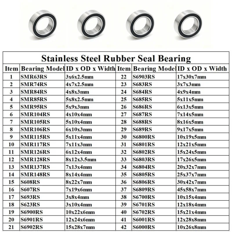 10 SZT. SMR74RS 4x7x2,5 mm Łożysko ze Stali Nierdzewnej 440C Otwór 3mm 4mm 5mm 6mm 7mm 8mm 9mm 10mm Kołowrotek Wędkarski 3x10x4 5x8x2,5 5x10x4mm — zdjęcie 2