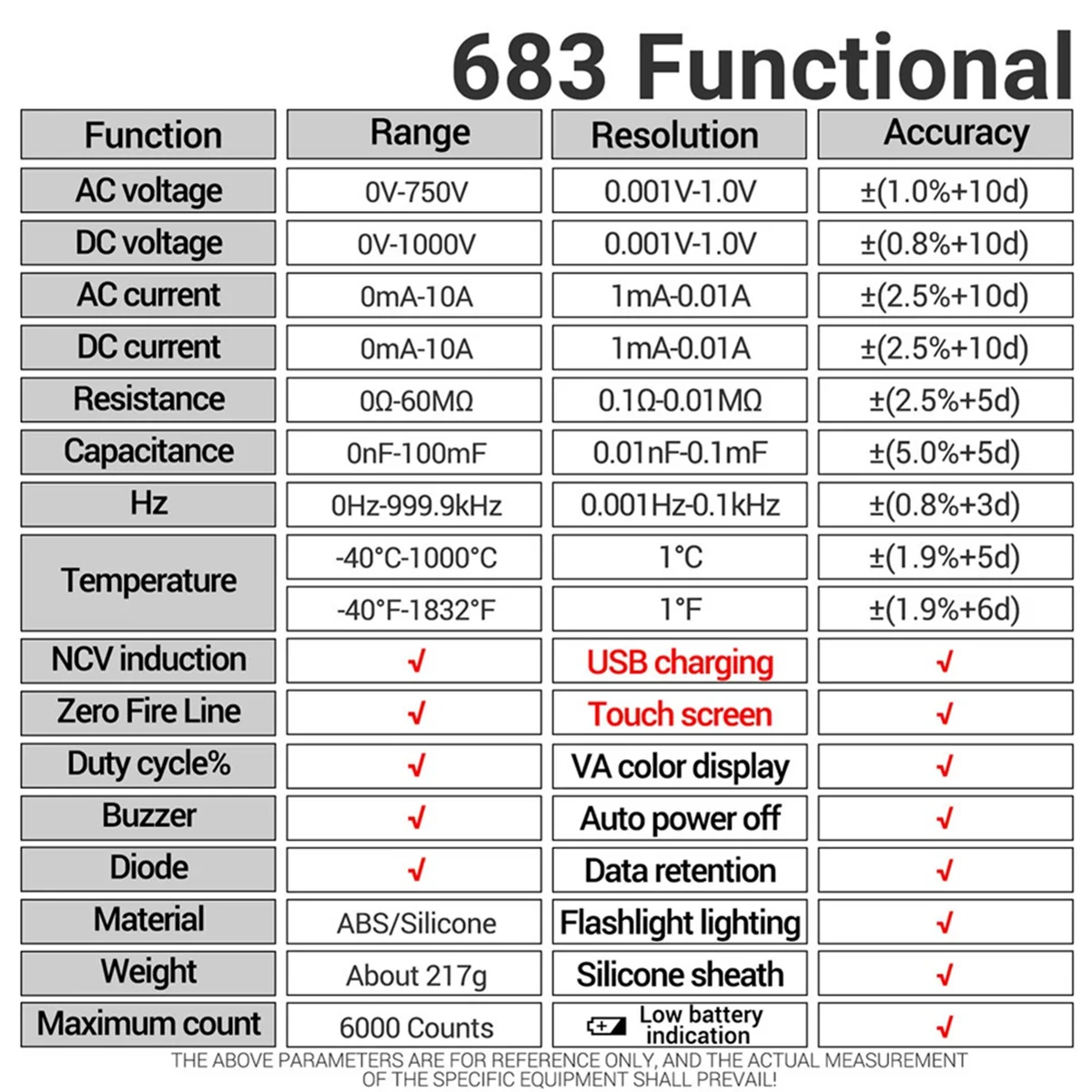

Professional ANENG 683 Rechargeable Multitester AC/DC Voltage Tester Tool Black