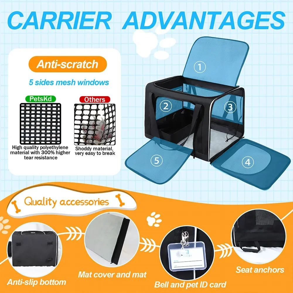 Imagem -05 - Grande Gato Transportador com Litter Box e Cat Dog Bowl Pet Carrier Handbag para Gatos ou Cão Médio Macio Dog Carrier Bolsa para Viagem