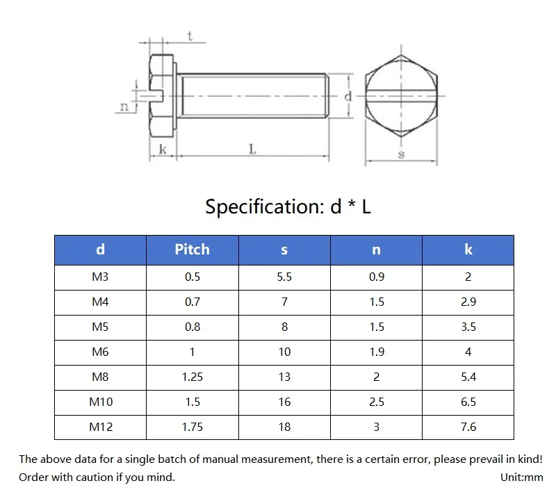 M3 M4 M5 M6 M8 M10 M12 PEEK High Strength Temperature Resistant Slotted Hex Head Screws Plastic Insulated External Hexagon Bolt