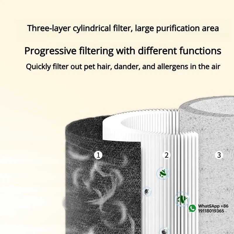 Applicable toPurifier Replacement Filter KJ290/KJ360/KJ500 Series Air Purifiers Pet Edition Accessories