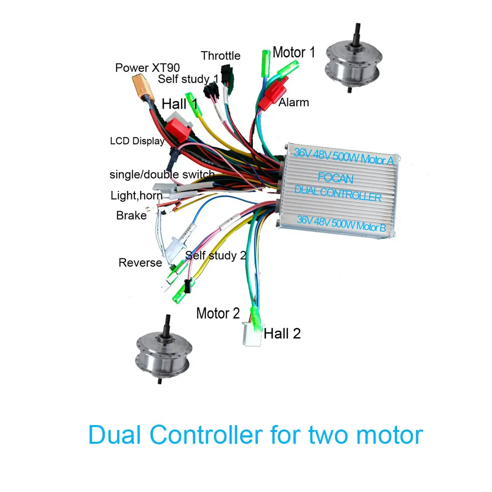 FOCAN 36V 48V 500W+500W Dual Drive Controller for E Bike Scooter 1000W Motor Driver with LCD Display electric bicycle