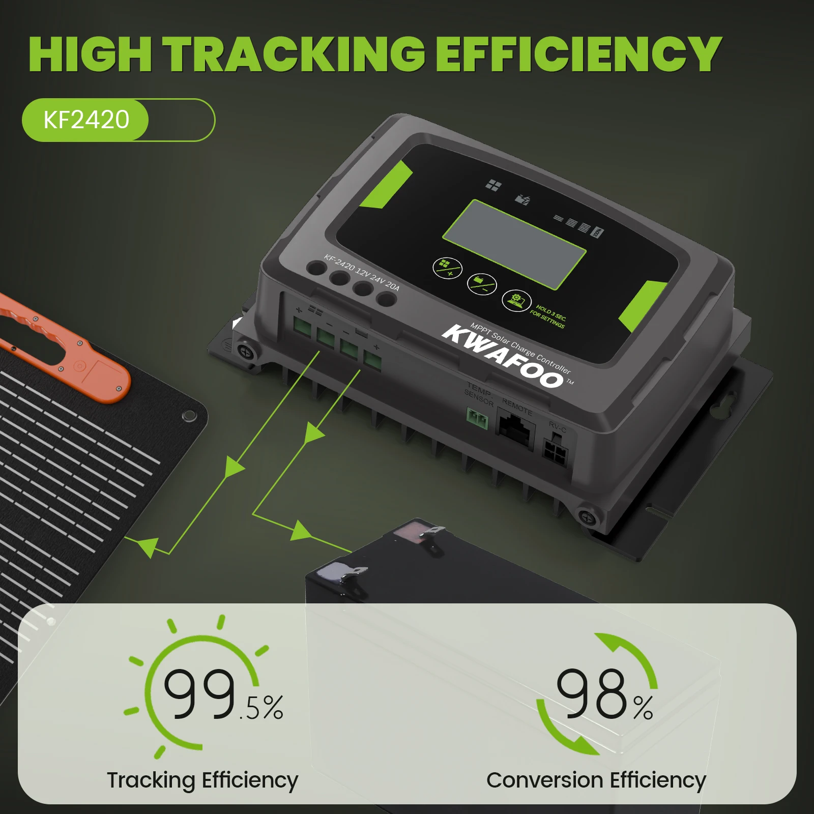 20A 12V 24V Auto MPPT Solar Charge Controller with APP Control Backlit LCD 20 Amp Solar Panel Regulator for AGM Wet Gel LiFePO4