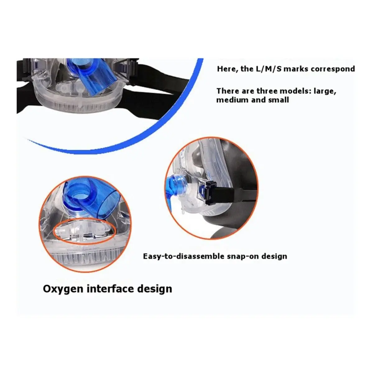 [NEW] Non-Vented Face Mask for Bestfit Generation 2 Full Face Mask for Oral and Nasal Breathing S
