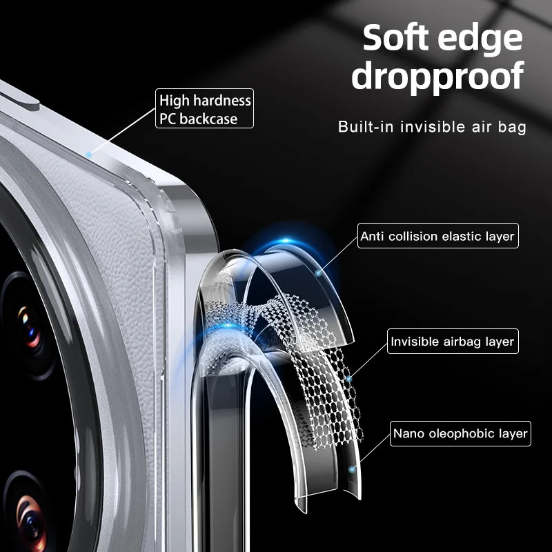 Transparent Magnetic Ice Crystal Armor Phone Case For Xiaomi 15 Ultra 15 Pro Lens Camera Full Protective Cover