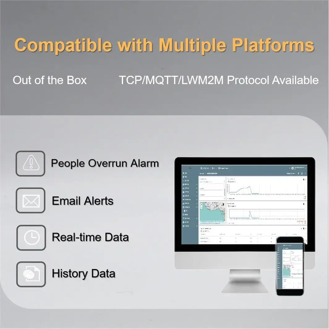 Dingtek New technology people counting system DC520 Bi-directional lorawan people counters