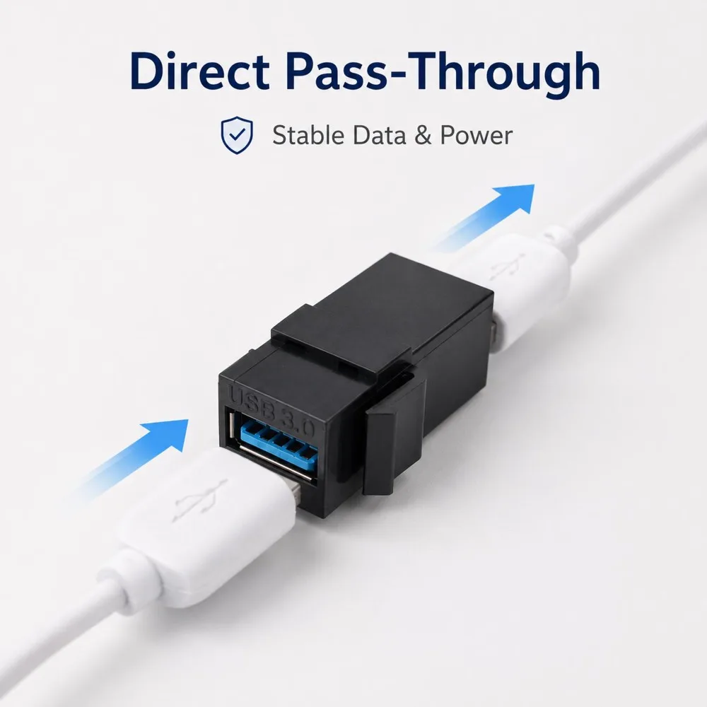 4-1PCS Type-C/USB-A 3.0 Female To Female Keystone Pass-through Panel Module Connectors Socket High Speed Data Transfer Adapter