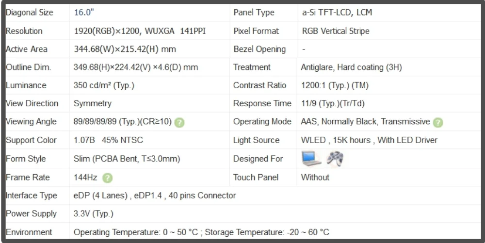 شاشة ال سي دي غير لمس للكمبيوتر المحمول ، لوحة IPS ، FHD ، FHD ، 1920x1200 ، EDP ، 40Pins ، 144Hz ، MSI Raider GE68HX 13VF ، 16 بوصة