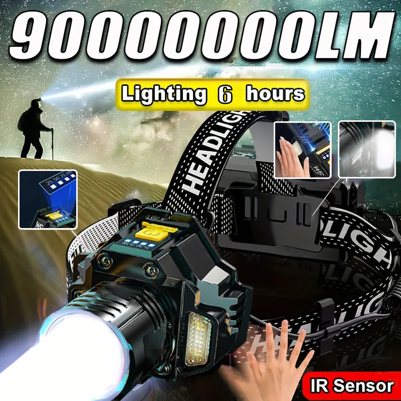 Power Up Your Night Vision with Our Powerful LED Headlamp – Just .72! Power Up Your Night Vision with Our Powerful LED Headlamp – Just .72!