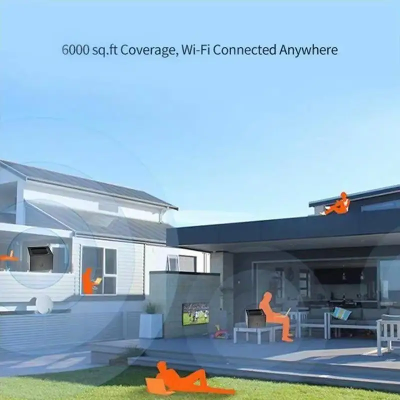 AC1200 Mesh WiFi-System Dual-Band-Wireless-Netzwerk für die Abdeckung mit voller Geschwindigkeiten