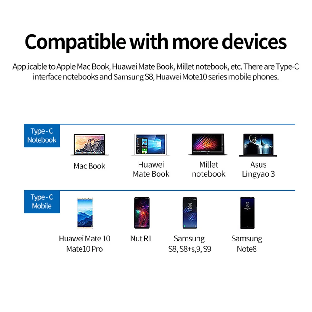 4K Usb C kompatybilny z HDMI konwerter typu C na HD/USB 3.0/typ C Adapter do ładowania Mac Air Pro Huawei Mate10 Samsung S8 Plus