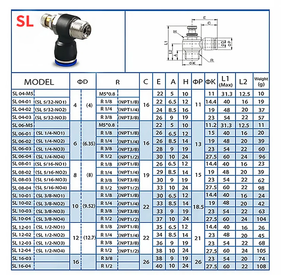 5PCS SL Type Pneumatic Speed Regulating Valve 6mm Tube M5 1/8" 1/4" 3/8" 1/2" Thread Throttle Fitting Air Hose Quick Connectors T&I Online Store