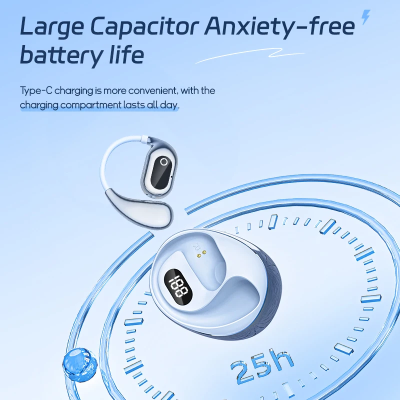 New Ows Bluetooth E… - image