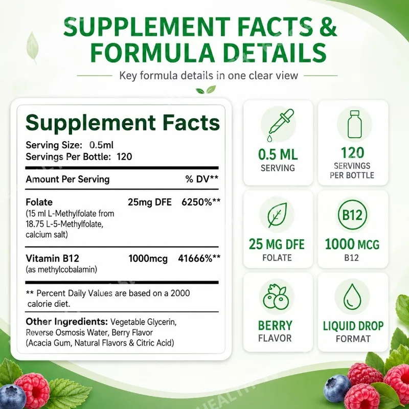 DHOP Methyl Folate Drops Liquid with Folate and Vitamin B12 Supports Brain Health for Nervous System Care - 120 Servings