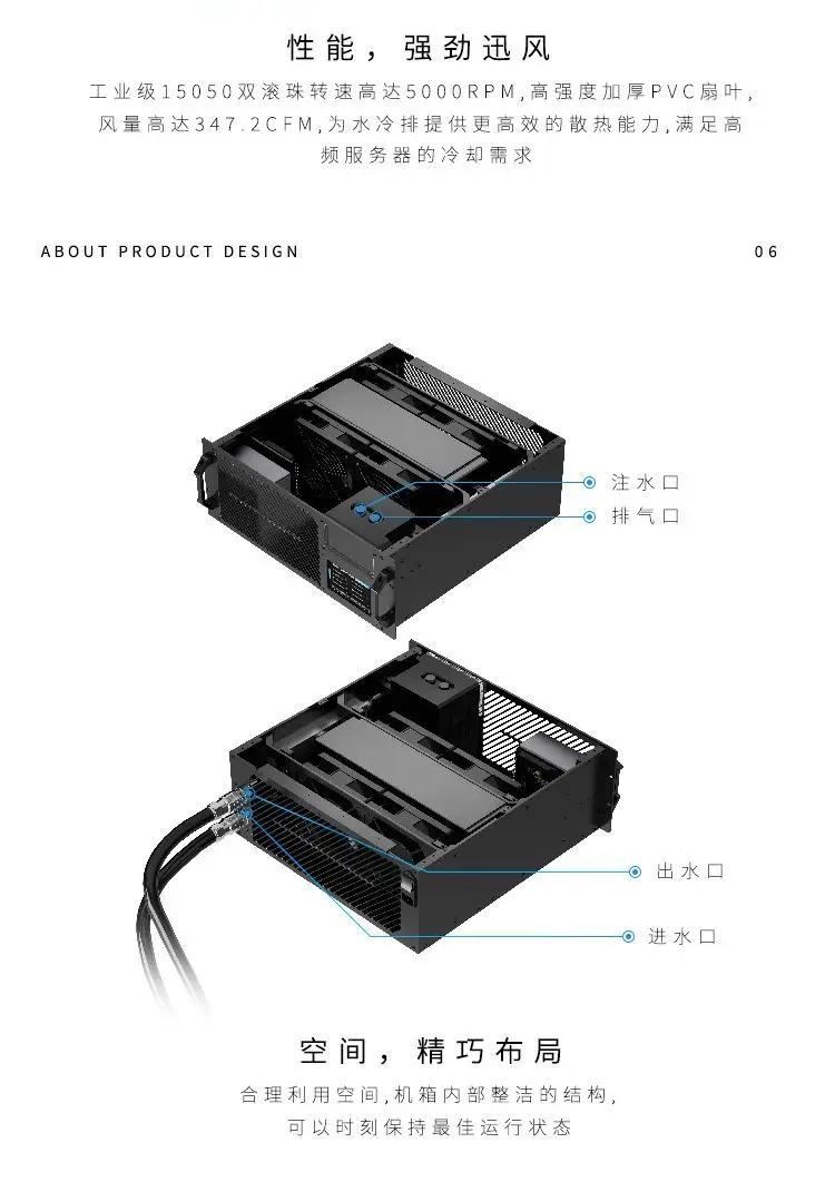 B-640TK100-SPD-X CDU-Kühlung, Serverinheit 8, Wasserkühlsystem