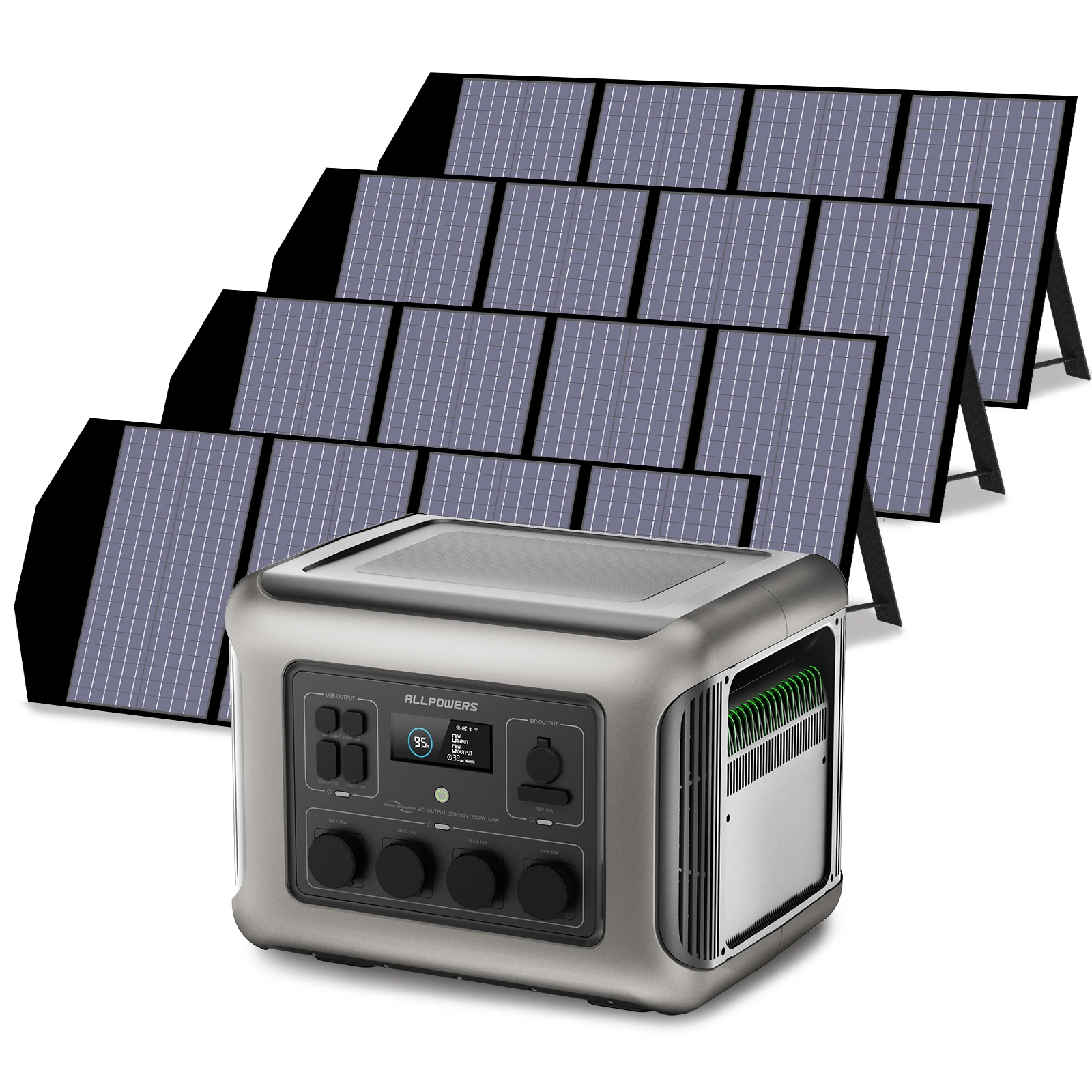 ALLPOWERS 110 / 230V Portable Power Station R2500 Emergency Backup Power 2500W LiFePO4 Battery Pack with Solarpanel (optional)