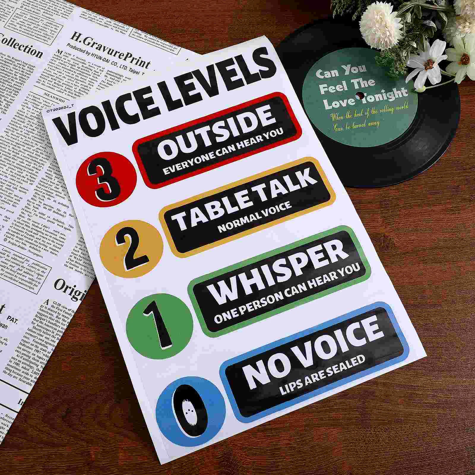 Noise Level Wall Sticker Voice Stickers Poster Classroom Posters Elementary for White Glue (pvc) Rules Preschool Student