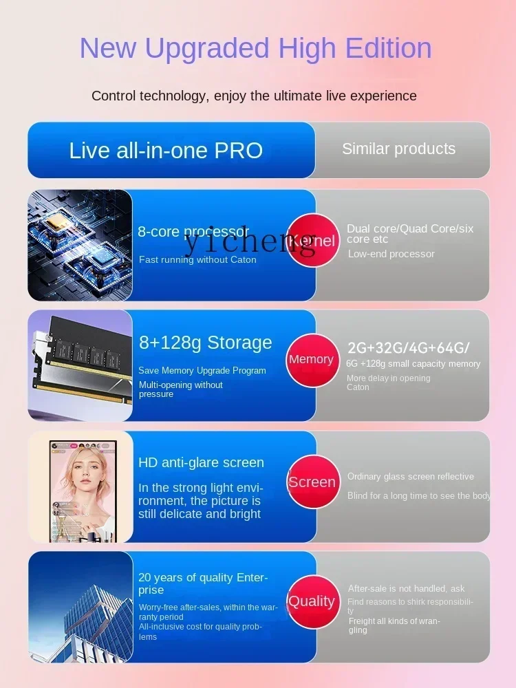 New Live Broadcast All-in-One Machine Dedicated Device for Projection Screen Display Vertical Screen Teleprompter Large