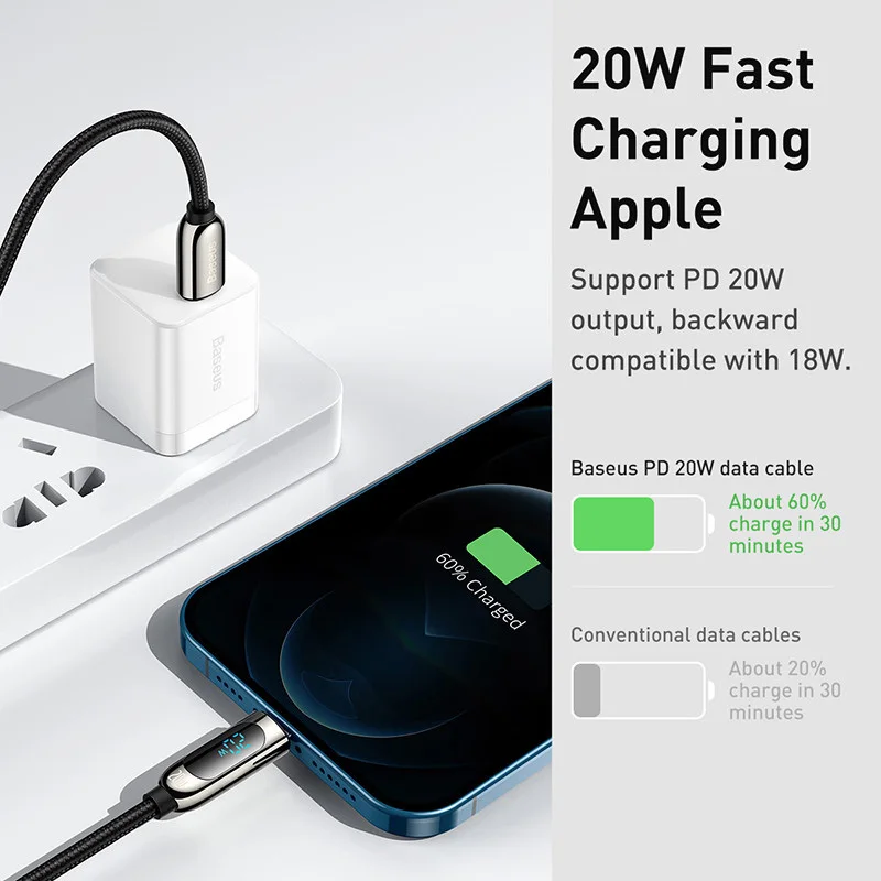 Baseus Digital Display 20W PD USB C Cable for iPhone 14 13 12 Pro Max XR Fast Charging Cable Mobile Phone Data Cord