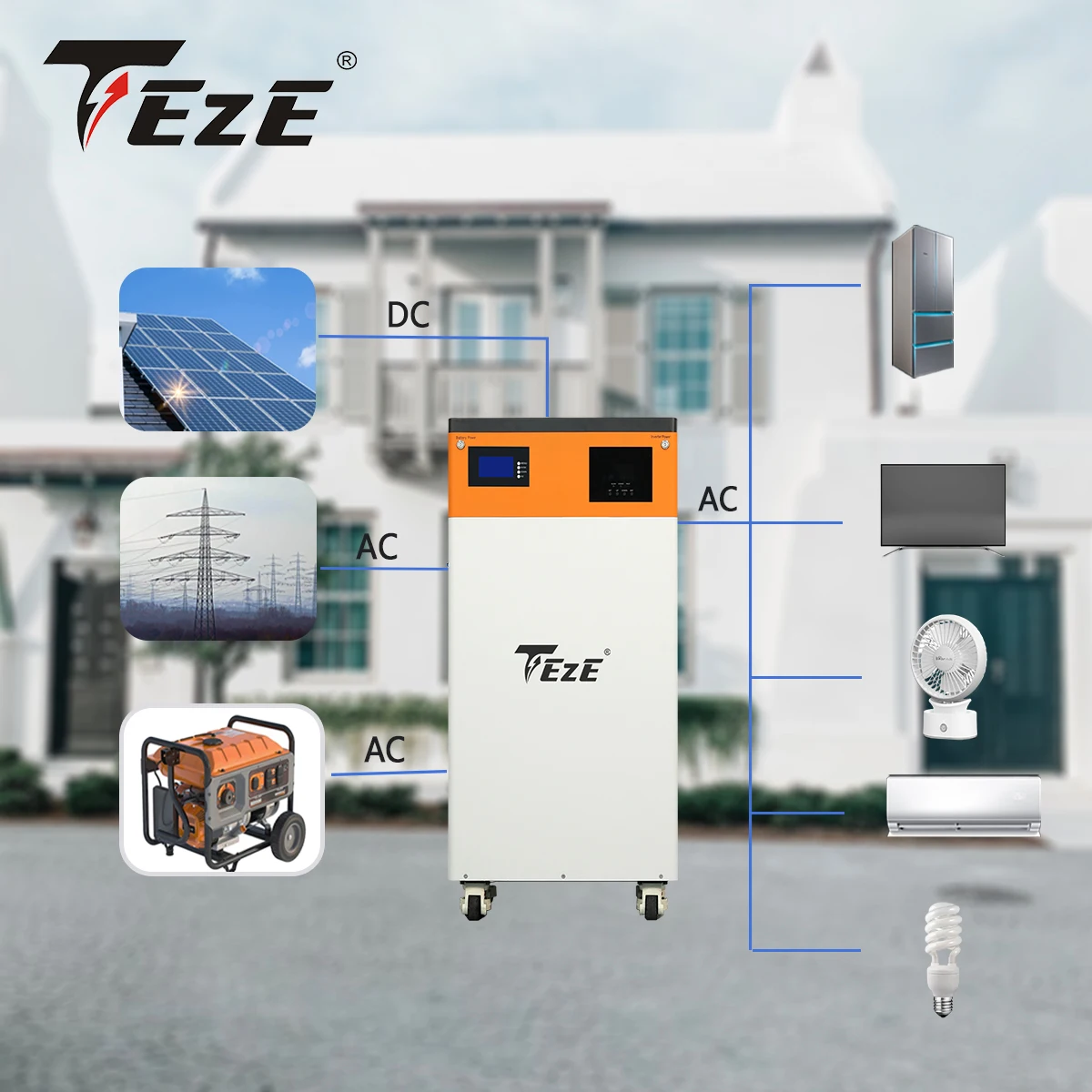 Imagem -05 - Teeze 48v 51.2v 300ah Lifep4 Bateria 15kwh Powerwall Tudo-em-um Sistema de Energia Solar Inversor Embutido Bms 6000 Ciclo ue sem Impostos