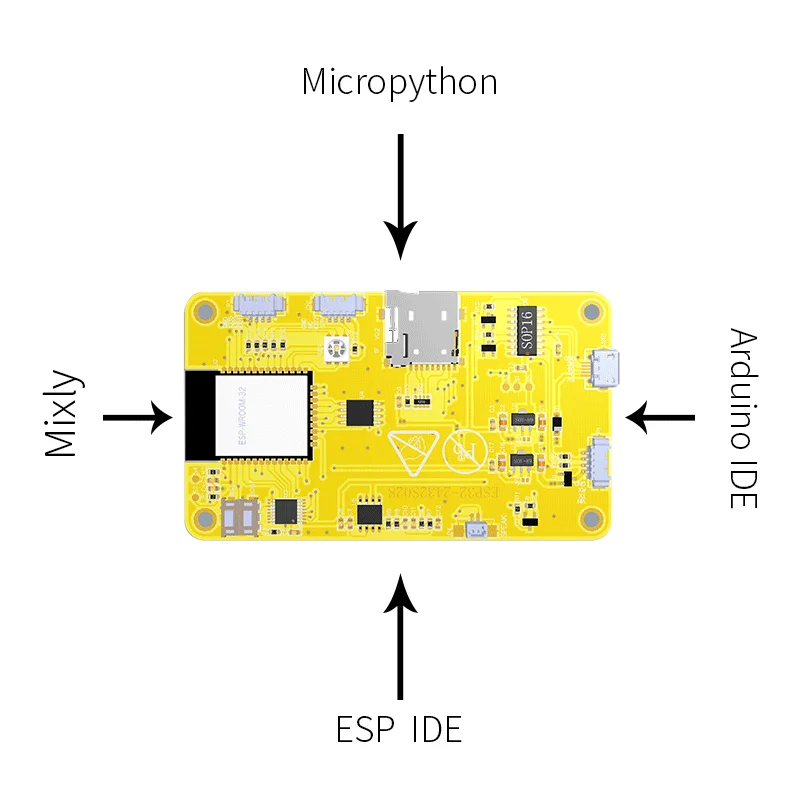 ESP32 Touchscreen 2.8inch TFT LCD Display ESP-WROOM-32 ILI9341 Resistive Touch Module 240 * 320 ESP32-2432S028R Bluetooth WIFI