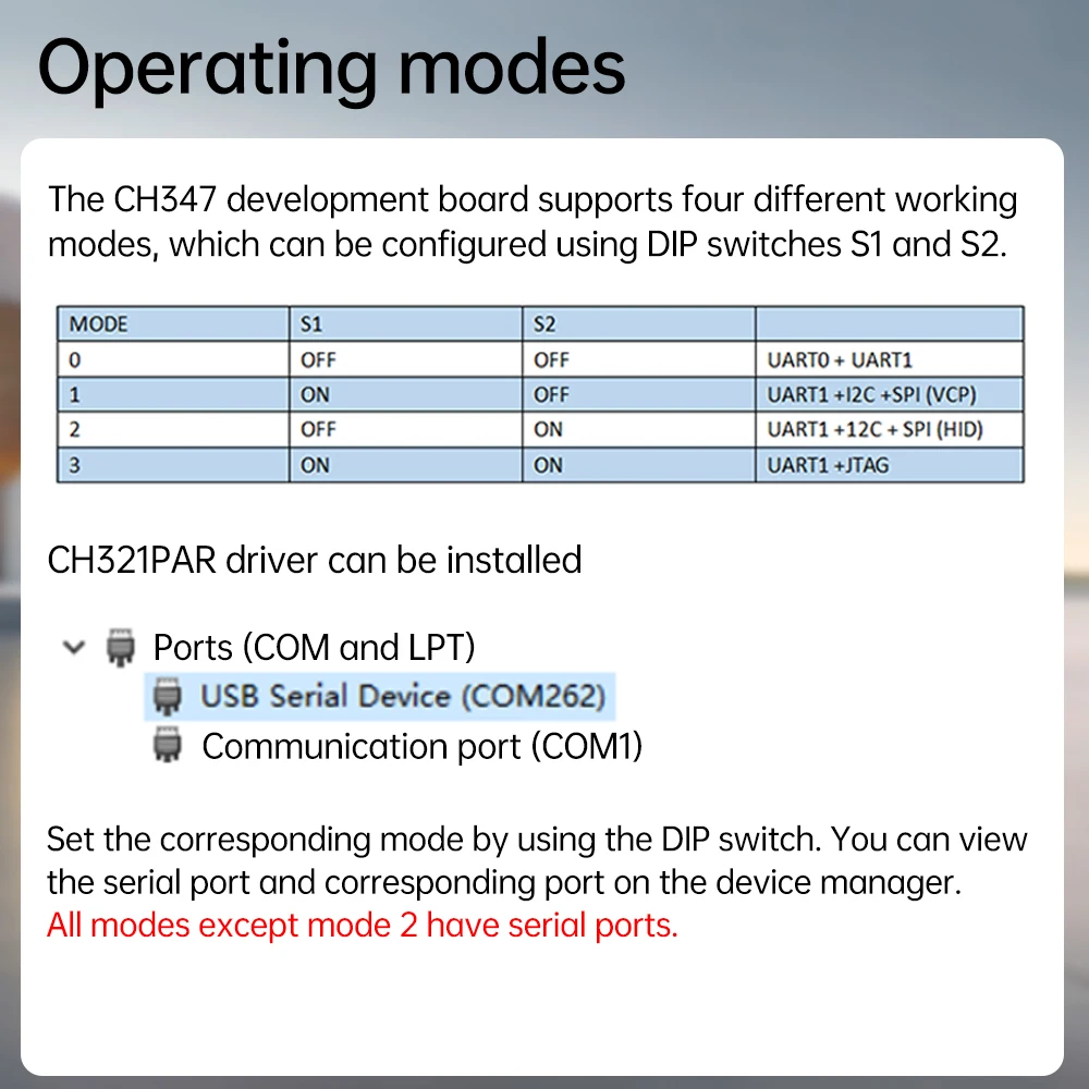 CH347 وحدة لوحة تطوير Type-C USB 2.0 عالية السرعة USB إلى UART / I2C / SPI / JTAG / GPIO مفتوحة المصدر USB-HS-Bridge