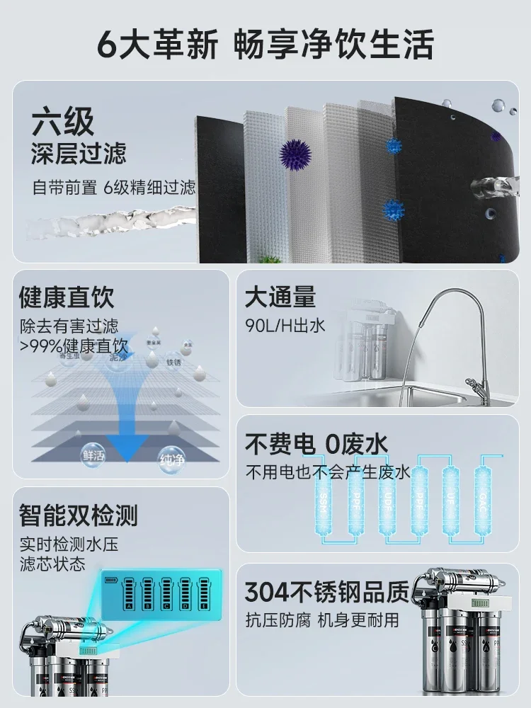 Germany Dexie water purifier household direct drinking kitchen tap water pre-filter milk tea shop commercial water purifier