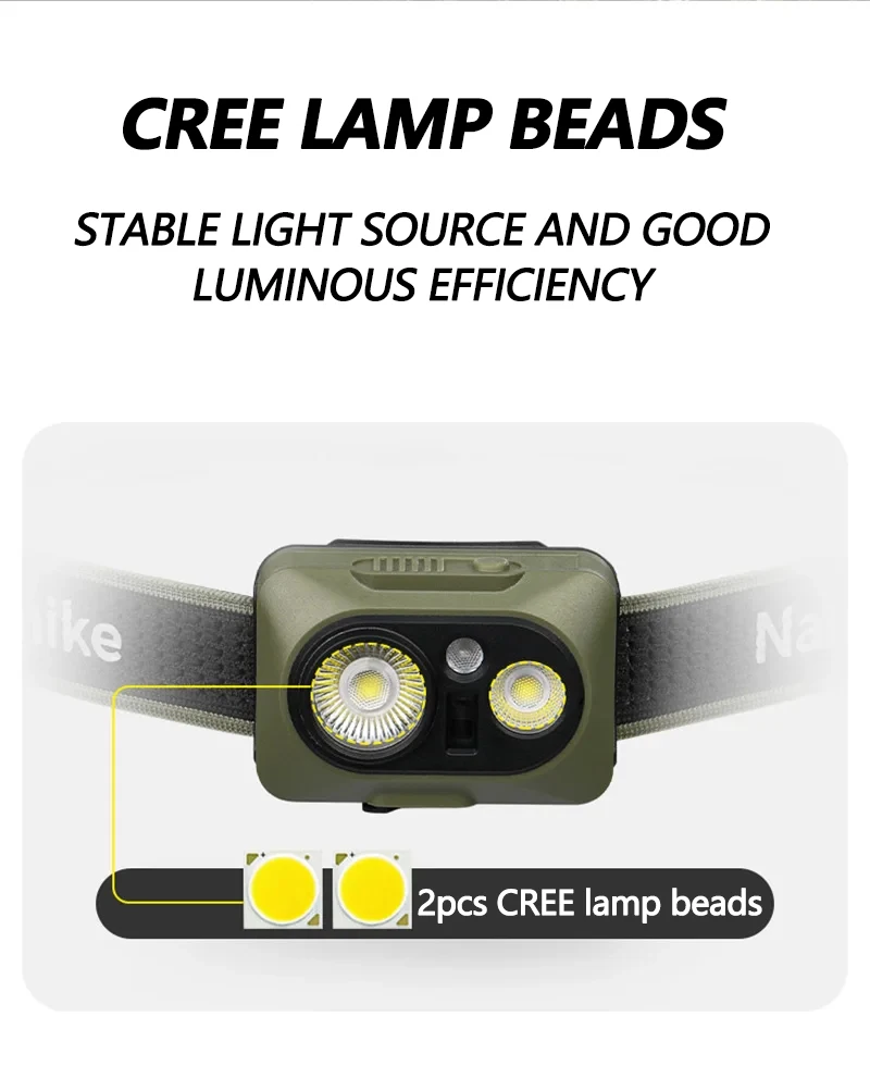 Naturehike Camping-Stirnlampe, intelligentes Induktions-LED-Licht, Outdoor-Wandern, wasserdicht, ultraleicht, verstellbares Kopfbandlicht – Detail 5