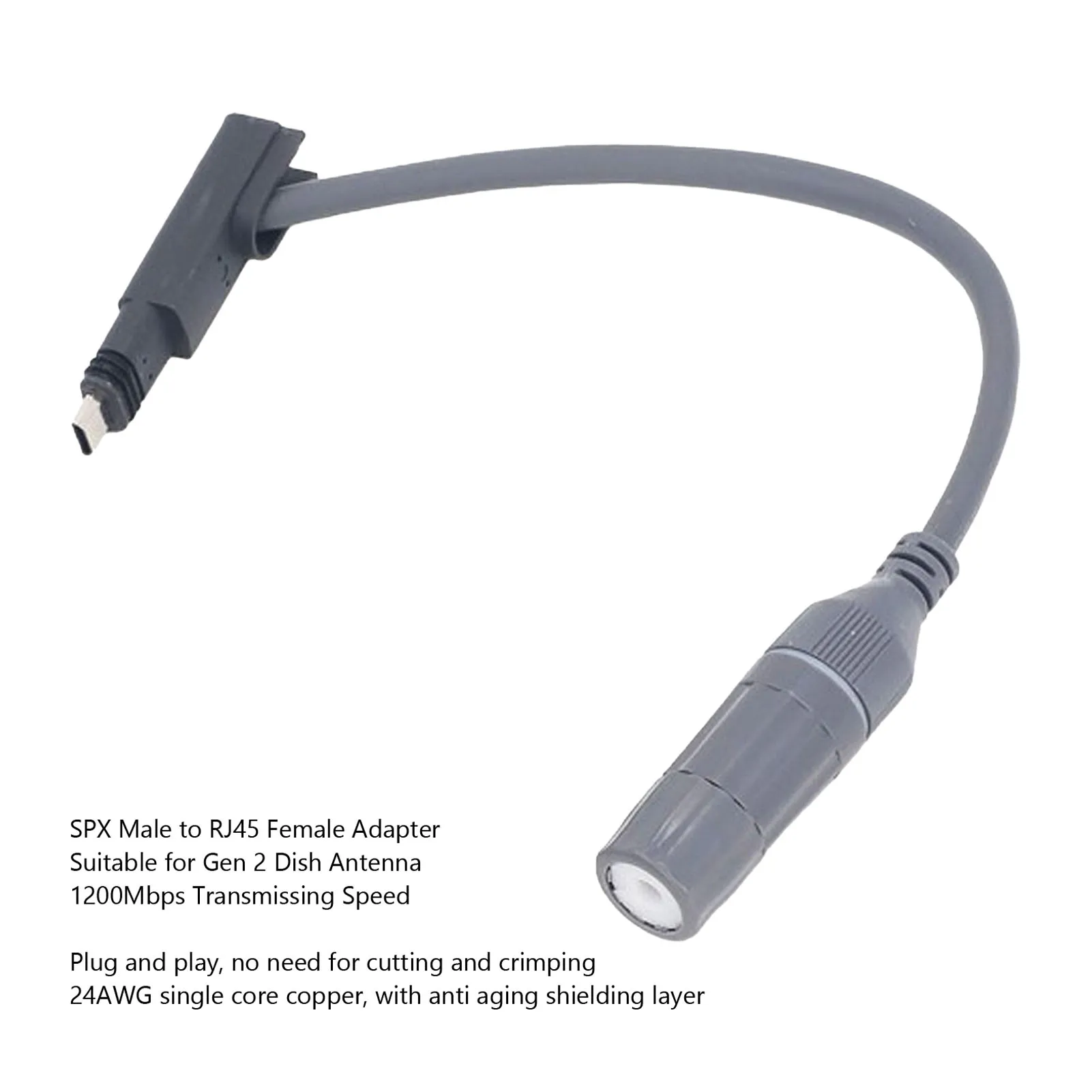 Удлинитель кабеля 1200 Мбит/с SPX штекер-RJ45 разъем