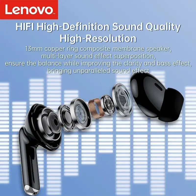 Nuovo originale Lenovo XT88 TWS auricolare Wireless Bluetooth 5.3 doppia riduzione del rumore Stereo Bass Touch Control cuffie lunghe in Standby