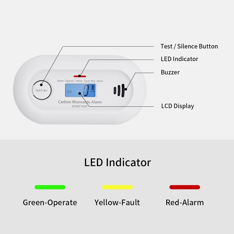 Alarme inteligente de monóxido de carbono wi-fi, detector de gás wi-fi co com controle por aplicativo tuya, bateria de 10 anos de vida útil, ce en 50291, vc21w