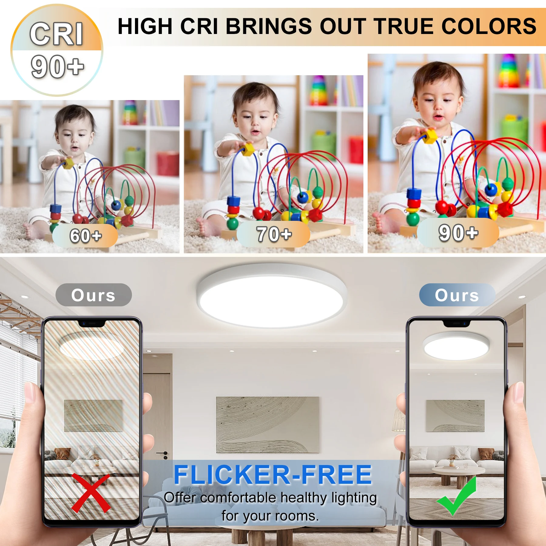 LED Ceiling Lamp 85-264V Three Proof Ceiling Light Fixture 24W Remote Control Tricolor Dimming Circular Lights for Room