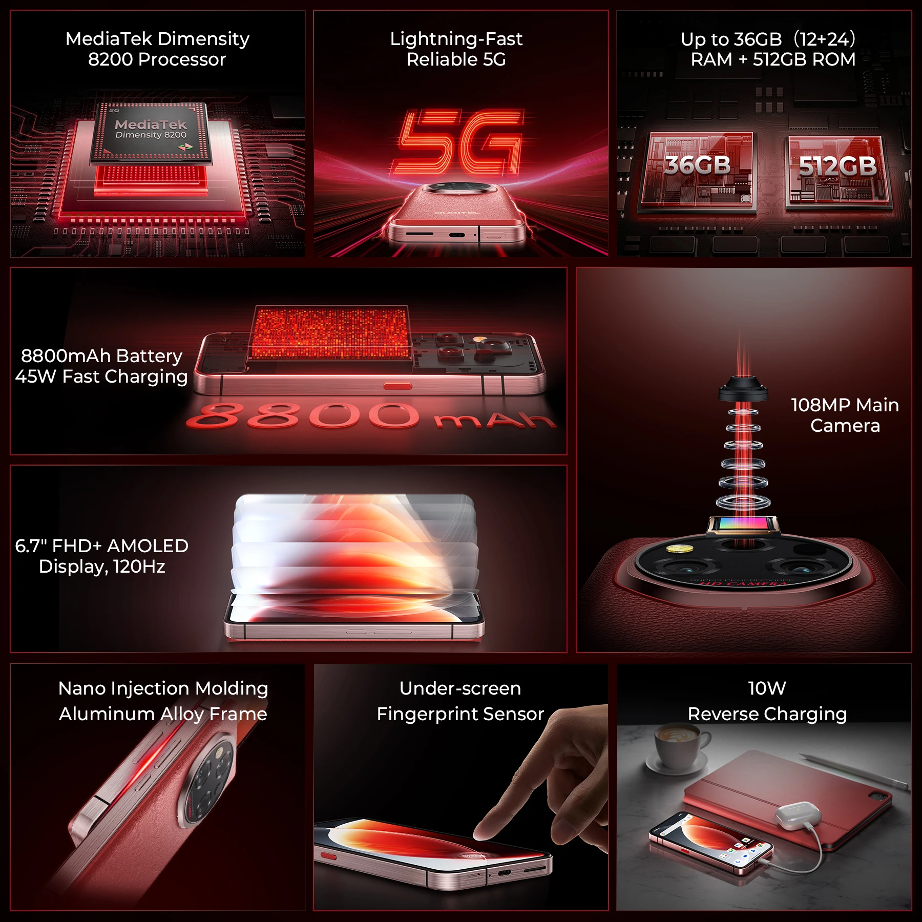 NEW OUKITEL WP210 Rugged Phone 6.7" MTK Dimensity 8200 NFC 36GB+512GB 8800mAh 45W 108MP Android15 5G WIFI6 120Hz IP68 Smartphone