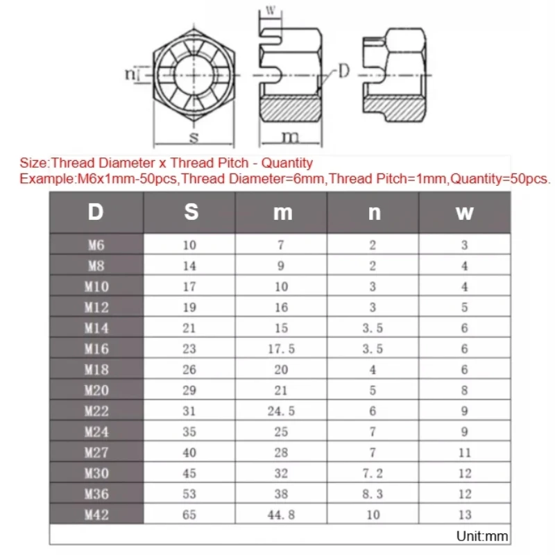 M8~M42 GB58 Fine Thread Black Carbon Steel Slotted Round Lock Hexagon Head Hex Slotted Castle Crown Nut Hexagon Slotted Nuts