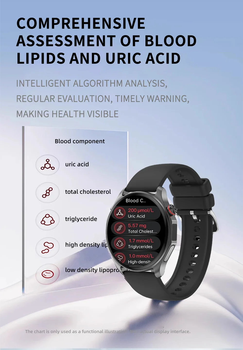 U11 1.43 Amoled Women Classic Luxury Smart Watch Strap ECG+PPG Android Ios Heart Rate Blood Oxygen Reloj Inteligente Hombre