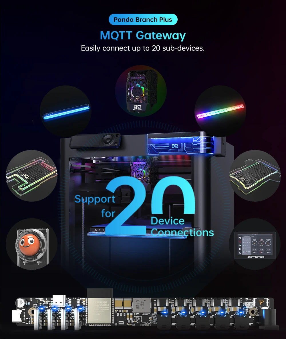 

Серия A1 BlQU Panda RGB светодиодные фонари высокой яркости для Bambu Lab A1 A1MINI 3D-принтеры аксессуары