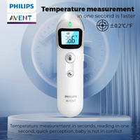 PHILIPS AVENT Handheld Medical Digital Infrared Thermometer Baby Non-contact Forehead Thermometer Quick Temperature Measureme