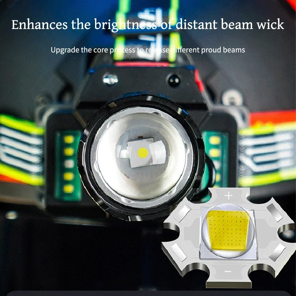 Powerful LED Headlamp Super Bright Spotlight Long Range Zoomable Headlight Emergency Torch Rechargeable Outdoor Induction Lamp