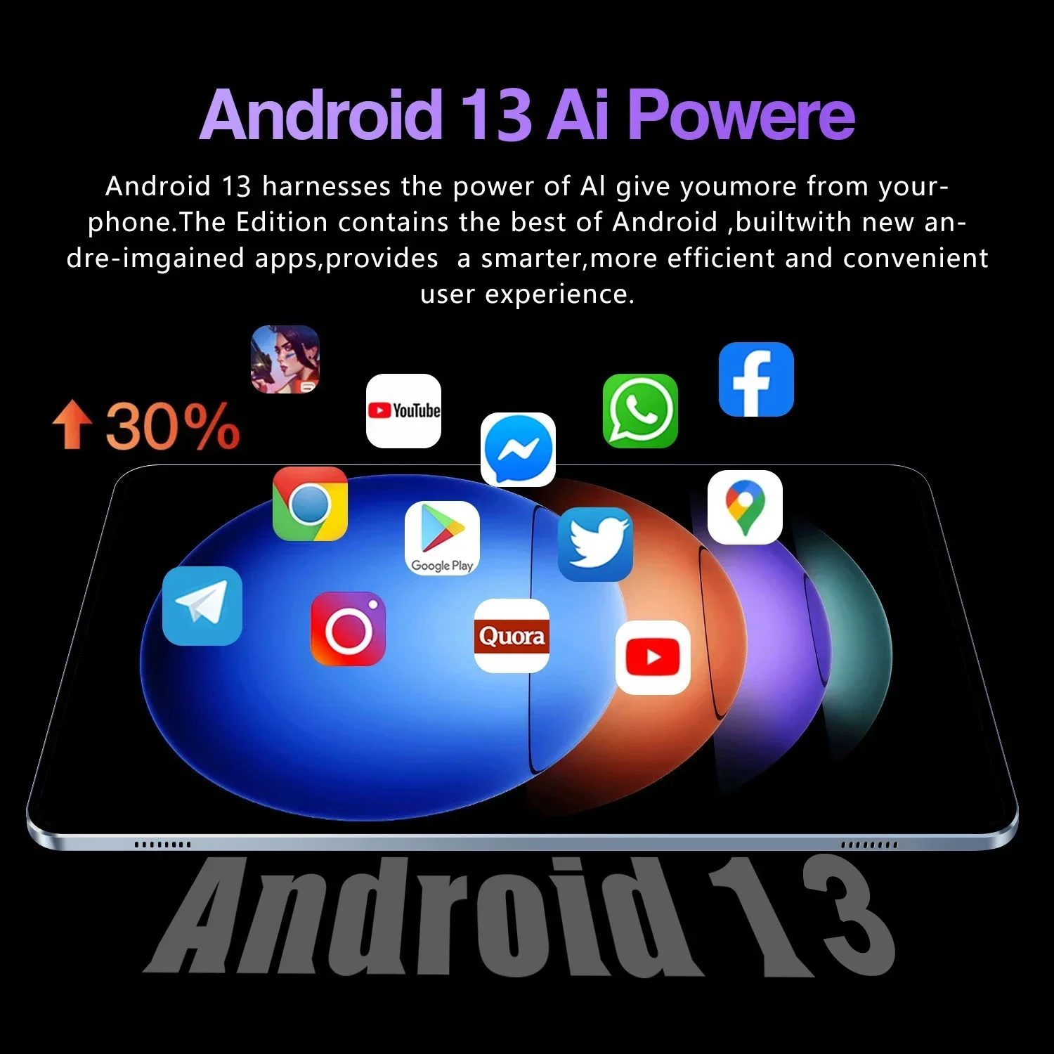 2024 Original Global Version Pad 6S Pro Tablet 11 inch HD 4K Android 13 Snapdragon 888 16GB+1T 10000mAh 5G Dual SIM WiFi GPS Tab